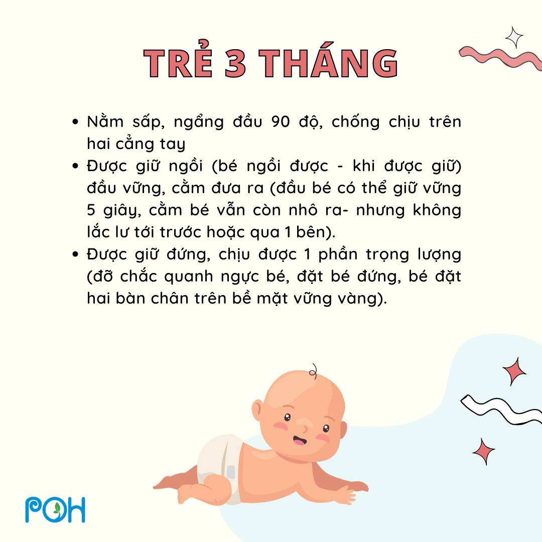 CÁC MỐC PHÁT TRIỂN KỸ NĂNG VẬN ĐỘNG THÔ CỦA TRẺ 0-12 THÁNG TUỔI

Các bài phát triển vận động thô cho bé đều có sẵn trên app, ba mẹ hãy cho bé chơi ngay tại đây nhé, các bài rất đơn giản, xem xong là cho bé chơi được ngay:

https://mamibabi.com.vn/coursev2/2/khoa-hoc-giao-duc-som-cho-tre-0-2-tuoi

Vận động thô là những kỹ năng liên quan đến vận động và phối hợp của các cơ lớn trên cơ thể như lẫy, trườn, bò, đi, đứng… Cụ thể, vận động thô bao gồm:

- Các vận động cơ lớn của cơ thể (cơ đầu - cổ, cơ lưng - ngực - bụng, cơ chân…)
- Phối hợp các nhóm cơ lớn để giúp cơ thể giữ thăng bằng, thực hiện các hoạt động phối hợp (lẫy, ngồi, bò, đứng vịn…)
- Phối hợp các nhóm cơ lớn để giúp cơ thể kiểm soát thăng bằng (đi mà không lao đầu vào tường, đang chạy có thể dừng lại...)

Vận động thô thúc đẩy quá trình myelin hóa các tổ chức thần kinh và biến đổi ở võ não bộ. Chậm myelin hóa sẽ làm trẻ chậm phát triển tinh thần và vận động như chậm biết đi, chậm biết nói và giảm khả năng nhận thức.

Ngoài ra nếu con được hỗ trợ vận động thô hoàn thiện phù hợp độ tuổi, sẽ thúc đẩy bé chủ động khám phá thế giới và phát triển các khu vực khác như vận động tinh, xã hội, cá nhân...

Chính vì vậy ba mẹ hãy theo dõi các mốc vận động thô của trẻ theo tháng tuổi dưới đây để hỗ trợ con phát triển vận động một cách tốt nhất nhé!

https://mamibabi.com.vn/coursev2/2/khoa-hoc-giao-duc-som-cho-tre-0-2-tuoi

Nguồn ảnh: POH