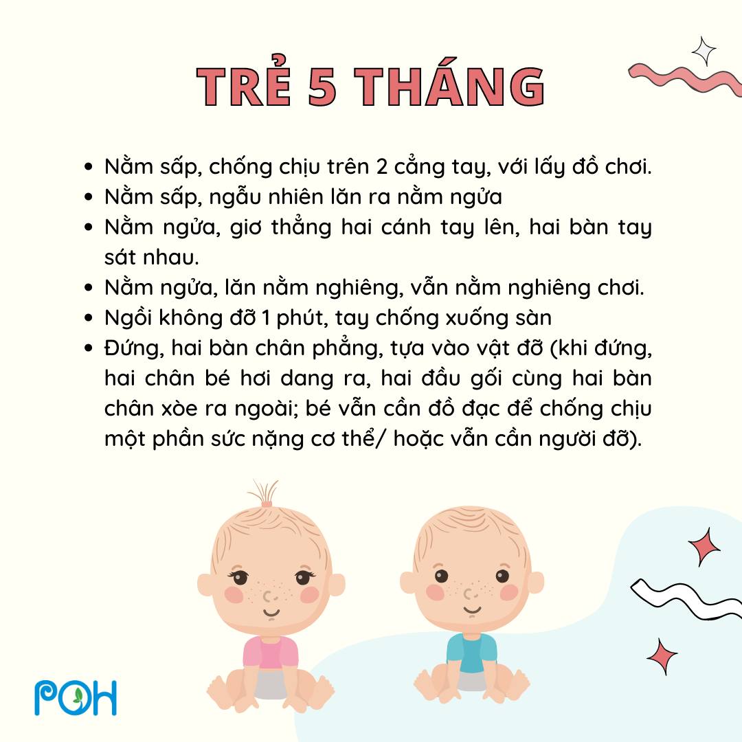 CÁC MỐC PHÁT TRIỂN KỸ NĂNG VẬN ĐỘNG THÔ CỦA TRẺ 0-12 THÁNG TUỔI

Các bài phát triển vận động thô cho bé đều có sẵn trên app, ba mẹ hãy cho bé chơi ngay tại đây nhé, các bài rất đơn giản, xem xong là cho bé chơi được ngay:

https://mamibabi.com.vn/coursev2/2/khoa-hoc-giao-duc-som-cho-tre-0-2-tuoi

Vận động thô là những kỹ năng liên quan đến vận động và phối hợp của các cơ lớn trên cơ thể như lẫy, trườn, bò, đi, đứng… Cụ thể, vận động thô bao gồm:

- Các vận động cơ lớn của cơ thể (cơ đầu - cổ, cơ lưng - ngực - bụng, cơ chân…)
- Phối hợp các nhóm cơ lớn để giúp cơ thể giữ thăng bằng, thực hiện các hoạt động phối hợp (lẫy, ngồi, bò, đứng vịn…)
- Phối hợp các nhóm cơ lớn để giúp cơ thể kiểm soát thăng bằng (đi mà không lao đầu vào tường, đang chạy có thể dừng lại...)

Vận động thô thúc đẩy quá trình myelin hóa các tổ chức thần kinh và biến đổi ở võ não bộ. Chậm myelin hóa sẽ làm trẻ chậm phát triển tinh thần và vận động như chậm biết đi, chậm biết nói và giảm khả năng nhận thức.

Ngoài ra nếu con được hỗ trợ vận động thô hoàn thiện phù hợp độ tuổi, sẽ thúc đẩy bé chủ động khám phá thế giới và phát triển các khu vực khác như vận động tinh, xã hội, cá nhân...

Chính vì vậy ba mẹ hãy theo dõi các mốc vận động thô của trẻ theo tháng tuổi dưới đây để hỗ trợ con phát triển vận động một cách tốt nhất nhé!

https://mamibabi.com.vn/coursev2/2/khoa-hoc-giao-duc-som-cho-tre-0-2-tuoi

Nguồn ảnh: POH