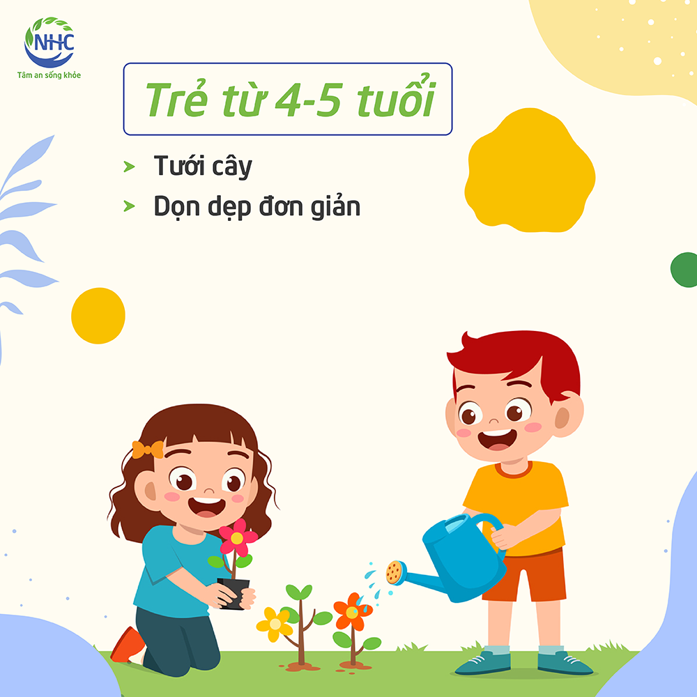𝐌𝐨̂̃𝐢 𝐦𝐨̣̂𝐭 đ𝐮̛́𝐚 𝐭𝐫𝐞̉ 𝐥𝐚̀ 𝐦𝐨̣̂𝐭 𝐭𝐡𝐞̂́ 𝐠𝐢𝐨̛́𝐢 𝐫𝐢𝐞̂𝐧𝐠 𝐛𝐢𝐞̣̂𝐭 𝐦𝐚̀ 𝐛𝐨̂́ 𝐦𝐞̣ 𝐜𝐚̂̀𝐧 𝐡𝐨̣𝐜 𝐜𝐚́𝐜𝐡 đ𝐞̂̉ 𝐛𝐮̛𝐨̛́𝐜 𝐯𝐚̀𝐨 đ𝐨́. 

Sự khắt khe từ những lời quát mắng hay thậm chí là những trận đòn đau vô tình ảnh hưởng nặng nề đến tâm lý con. Sự nuông chiều thái quá cũng khiến các con mất đi năng lực cá nhân, trở thành một thế hệ ăn bám không thể tự lập.

Chỉ khi các bâc phụ huynh được trau dồi kỹ năng và tri thức trong việc đồng hành cùng con, ta mới có thể hỗ trợ con một cách tốt nhất trên quãng đường phát triển và trưởng thành toàn diện.