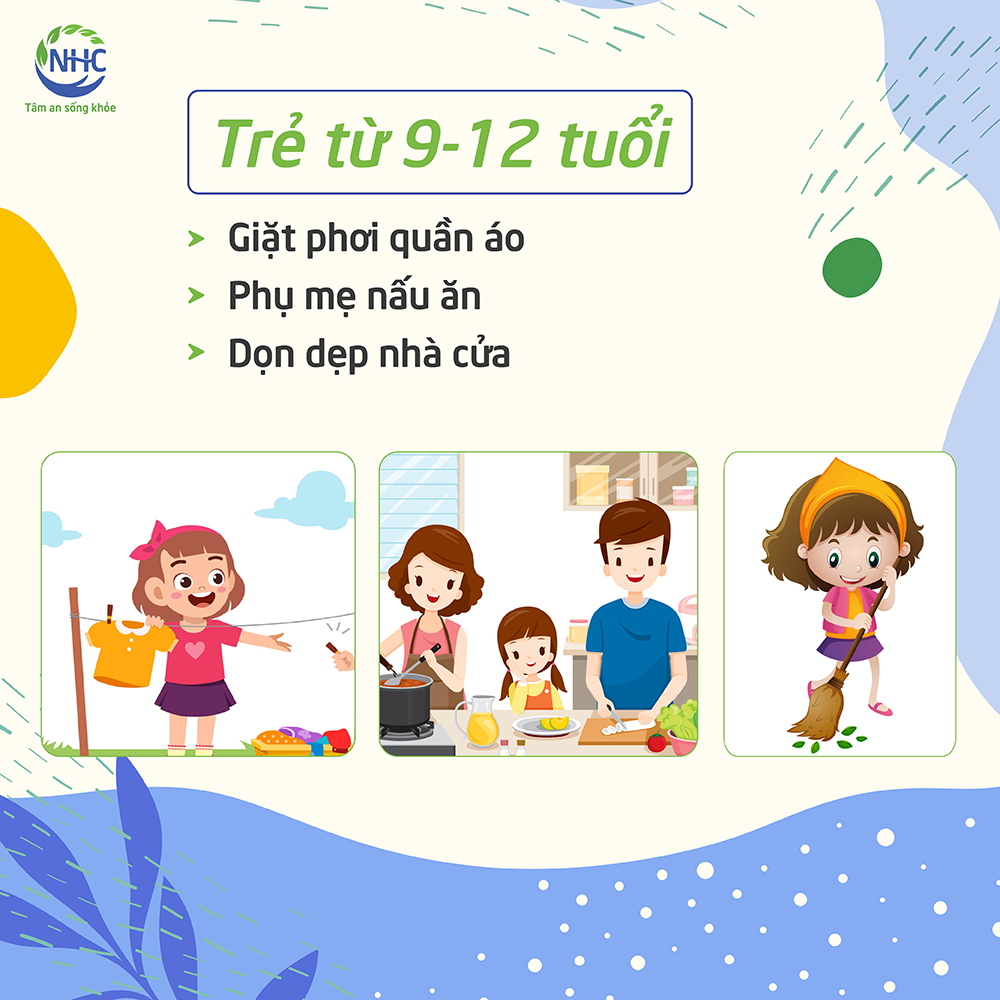 𝐌𝐨̂̃𝐢 𝐦𝐨̣̂𝐭 đ𝐮̛́𝐚 𝐭𝐫𝐞̉ 𝐥𝐚̀ 𝐦𝐨̣̂𝐭 𝐭𝐡𝐞̂́ 𝐠𝐢𝐨̛́𝐢 𝐫𝐢𝐞̂𝐧𝐠 𝐛𝐢𝐞̣̂𝐭 𝐦𝐚̀ 𝐛𝐨̂́ 𝐦𝐞̣ 𝐜𝐚̂̀𝐧 𝐡𝐨̣𝐜 𝐜𝐚́𝐜𝐡 đ𝐞̂̉ 𝐛𝐮̛𝐨̛́𝐜 𝐯𝐚̀𝐨 đ𝐨́. 

Sự khắt khe từ những lời quát mắng hay thậm chí là những trận đòn đau vô tình ảnh hưởng nặng nề đến tâm lý con. Sự nuông chiều thái quá cũng khiến các con mất đi năng lực cá nhân, trở thành một thế hệ ăn bám không thể tự lập.

Chỉ khi các bâc phụ huynh được trau dồi kỹ năng và tri thức trong việc đồng hành cùng con, ta mới có thể hỗ trợ con một cách tốt nhất trên quãng đường phát triển và trưởng thành toàn diện.