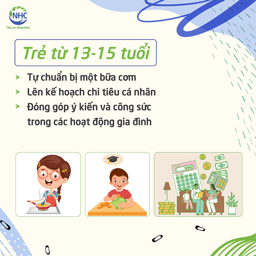 𝐌𝐨̂̃𝐢 𝐦𝐨̣̂𝐭 đ𝐮̛́𝐚 𝐭𝐫𝐞̉ 𝐥𝐚̀ 𝐦𝐨̣̂𝐭 𝐭𝐡𝐞̂́ 𝐠𝐢𝐨̛́𝐢 𝐫𝐢𝐞̂𝐧𝐠 𝐛𝐢𝐞̣̂𝐭 𝐦𝐚̀ 𝐛𝐨̂́ 𝐦𝐞̣ 𝐜𝐚̂̀𝐧 𝐡𝐨̣𝐜 𝐜𝐚́𝐜𝐡 đ𝐞̂̉ 𝐛𝐮̛𝐨̛́𝐜 𝐯𝐚̀𝐨 đ𝐨́. 

Sự khắt khe từ những lời quát mắng hay thậm chí là những trận đòn đau vô tình ảnh hưởng nặng nề đến tâm lý con. Sự nuông chiều thái quá cũng khiến các con mất đi năng lực cá nhân, trở thành một thế hệ ăn bám không thể tự lập.

Chỉ khi các bâc phụ huynh được trau dồi kỹ năng và tri thức trong việc đồng hành cùng con, ta mới có thể hỗ trợ con một cách tốt nhất trên quãng đường phát triển và trưởng thành toàn diện.