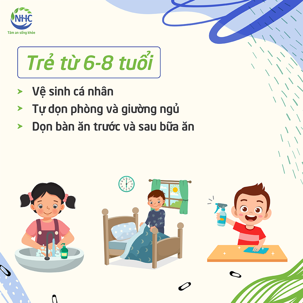𝐌𝐨̂̃𝐢 𝐦𝐨̣̂𝐭 đ𝐮̛́𝐚 𝐭𝐫𝐞̉ 𝐥𝐚̀ 𝐦𝐨̣̂𝐭 𝐭𝐡𝐞̂́ 𝐠𝐢𝐨̛́𝐢 𝐫𝐢𝐞̂𝐧𝐠 𝐛𝐢𝐞̣̂𝐭 𝐦𝐚̀ 𝐛𝐨̂́ 𝐦𝐞̣ 𝐜𝐚̂̀𝐧 𝐡𝐨̣𝐜 𝐜𝐚́𝐜𝐡 đ𝐞̂̉ 𝐛𝐮̛𝐨̛́𝐜 𝐯𝐚̀𝐨 đ𝐨́. 

Sự khắt khe từ những lời quát mắng hay thậm chí là những trận đòn đau vô tình ảnh hưởng nặng nề đến tâm lý con. Sự nuông chiều thái quá cũng khiến các con mất đi năng lực cá nhân, trở thành một thế hệ ăn bám không thể tự lập.

Chỉ khi các bâc phụ huynh được trau dồi kỹ năng và tri thức trong việc đồng hành cùng con, ta mới có thể hỗ trợ con một cách tốt nhất trên quãng đường phát triển và trưởng thành toàn diện.