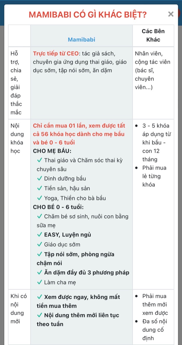 VÌ SAO 80% KHÁCH HÀNG CHỌN GÓI “VIP MOM TRỌN ĐỜI” TẠI MAMIBABI?

Hiện Mamibabi có 2 gói cho khách hàng lựa chọn:

- Gói VIP Mom 1 năm: Được sử dụng trong 365 ngày kể từ ngày kích hoạt
- Gói VIP Mom trọn đời: Sử dụng mãi mãi, không giới hạn thời gian

Mẹ có thể xem và mua gói VIP Mom tại đây https://mamibabi.com.vn/vip/info?mode=9

Hiện tại, 80% khách hàng của Mamibabi chọn dùng gói VIP Mom trọn đời vì gói này sẽ tiết kiệm hơn nhiều so với gói 1 năm: 

- Nhiều năm sau, khi con lớn hơn, mẹ vẫn có thể xem được các khoá học về nuôi dạy con, dạy con tập nói, giao tiếp với con, cách khen cách mắng để con nghe lời, phát triển não phải cho con…
- Mamibabi sở hữu nhiều bản nhạc giúp ngủ ngon và thư giãn, mẹ có thể nghe cho cả mình và con
- Mamibabi sở hữu kho Truyện thai giáo với nhiều câu truyện ý nghĩa, nhân văn, mẹ có thể đọc cho con nghe ngay cả khi con lớn hơn
- Mỗi khi Mamibabi có khoá học mới, truyện mới, nhạc mới, bài viết mới… mẹ có thể đọc ngay mà không cần trả thêm bất cứ khoản phí nào 
Khi không có nhu cầu sử dụng nữa, mẹ có thể tặng lại cho người quen của mình
____________________________________

Mamibabi là ứng dụng thai giáo và giáo dục sớm duy nhất tại Việt Nam:
• Được sáng lập bởi chuyên gia thai giáo Phạm Ngọc Thắng, tác giả cuốn sách “Rủ chồng thai giáo”
• Được xây dựng theo hướng “1 tài khoản – ngàn nội dung”, bạn chỉ cần mua tài khoản VIP Mom 1 lần duy nhất để đọc hàng ngàn nội dung về nuôi dạy con. 

- Hơn 3000 hoạt động thai giáo giúp mẹ vui bé khỏe https://mamibabi.com.vn/vip/info?mode=1
- Hơn 1000 bản nhạc thai giáo và karaoke thai giáo
- Hơn 1000 bài thơ và câu truyện thai giáo tiếng Anh, tiếng Việt, Ehon, audio
- Hơn 500 hoạt động giáo dục sớm cho bé từ 0 - 6 tuổi
- Hơn 300 món ăn dặm cho bé từ 6 tháng đến 2 tuổi  
- Thực đơn 280 ngày mang thai cho mẹ bầu  
- 56 khóa học toàn diện và chuyên sâu dành cho mẹ bầu và bé 0 - 6 tuổi: https://mamibabi.com.vn/khoa-hoc