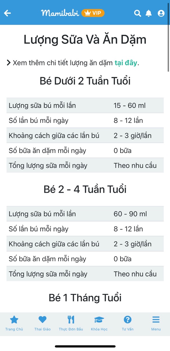 1. Giãn cữ phù hợp theo lứa tuổi, mẹ xem chi tiết tại đây https://mamibabi.com.vn/chiso/luongan 

2. Cho bé ăn khi có dấu hiệu đói: Khóc, quay đầu, há miệng tìm ti, mút bất cứ thứ gì (dù là khăn, áo) được đưa gần miệng bé, bạn chạm tay nhẹ lên má bé và bé quay đầu sang mút… 

Mẹ lưu ý: Không cố ép bé ăn khi bé từ chối, quay đầu, gạt tay, khóc… 

-------------------------------------

Mamibabi là ứng dụng thai giáo, luyện EASY và giáo dục sớm duy nhất tại Việt Nam được sáng lập bởi tác giả Phạm Ngọc Thắng – tác giả của cuốn sách “Rủ chồng thai giáo” với phương châm “chi phí tốt nhất – quyền lợi nhiều nhất”. Mẹ chỉ cần đăng ký tài khoản “VIP Mom trọn đời” giá 899,000đ và nhận được các quyền lợi sau: 

+ Được tư vấn 1:1 mọi câu hỏi về mang thai và nuôi con https://mamibabi.com.vn/community 
+ Học 80 khóa học ngắn về mang thai https://mamibabi.com.vn/khoa-hoc?mode=1
+ Học 40 khóa học ngắn về chăm sóc trẻ sơ sinh và nuôi con https://mamibabi.com.vn/khoa-hoc?mode=2
