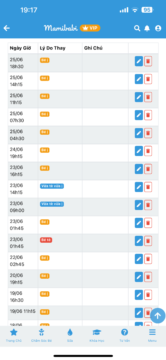 Chuyên gia cho mình hỏi Em bé của mình được 3 tháng 10 ngày tuổi, khoảng 2 tuần gần đây 1 ngày bé đi ị 4-5 lần, có lần phân nhiều có lần phân ít, và thường đi ị trong khi bú. Bé bú sữa Mẹ. Bé ị nhiều như vậy thì sức khoẻ có sao không ạ? Có phải bé bị tiêu chảy không? Hiện nay Bé vẫn bú và ngủ bình thường. Xin cảm ơn đã tư vấn