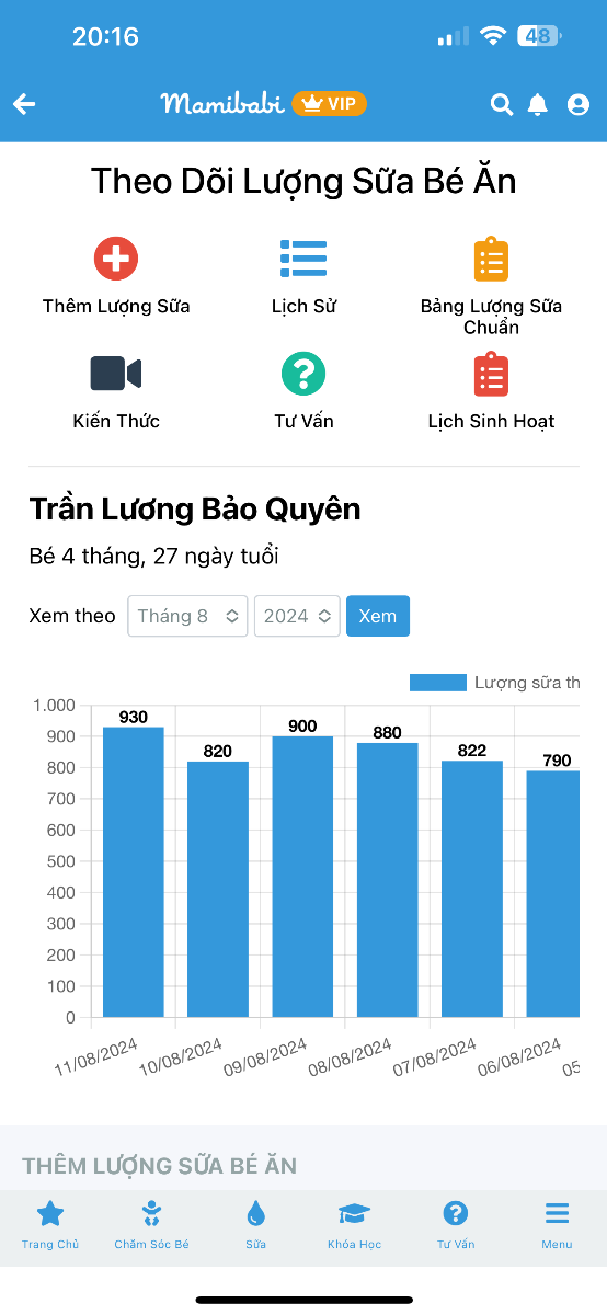 Chuyên gia cho mình hỏi: Bé nhà mình gần 5 tháng tuổi, trước ngày 05/08 thì khi mình cho con ti, con ti một lúc rất tập trung, ti cùng một lúc là gần hết bình sữa. Tuy nhiên từ sau ngày 05/08 thì khi con ti, nửa bình đầu thì ti rất tập trung, nhưng nửa bình sau thì ko chịu ti, vỗ ợ hơi xong đặt lên xe đẩy ở chế độ ngồi bú, cho bé nghỉ mệt vài phút mới ti tiếp, mà cũng ko ti một lúc nữa, cứ nhơi nhơi gần 30 phút mới hết bình. Trước đây bình 150ml ti trong vòng 10-15 phút xong, giờ bình 200ml thì ti hơn 30 phút một chút mới còn 20-30ml. Ngày 05/08 gia đình bé có đổi chỗ ở mới.