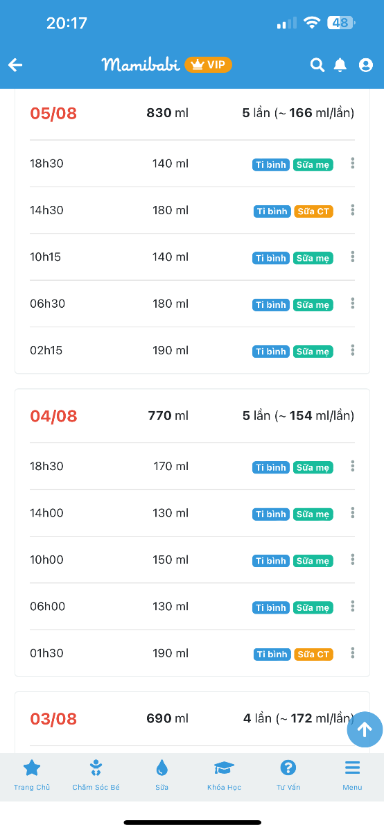 Chuyên gia cho mình hỏi: Bé nhà mình gần 5 tháng tuổi, trước ngày 05/08 thì khi mình cho con ti, con ti một lúc rất tập trung, ti cùng một lúc là gần hết bình sữa. Tuy nhiên từ sau ngày 05/08 thì khi con ti, nửa bình đầu thì ti rất tập trung, nhưng nửa bình sau thì ko chịu ti, vỗ ợ hơi xong đặt lên xe đẩy ở chế độ ngồi bú, cho bé nghỉ mệt vài phút mới ti tiếp, mà cũng ko ti một lúc nữa, cứ nhơi nhơi gần 30 phút mới hết bình. Trước đây bình 150ml ti trong vòng 10-15 phút xong, giờ bình 200ml thì ti hơn 30 phút một chút mới còn 20-30ml. Ngày 05/08 gia đình bé có đổi chỗ ở mới.