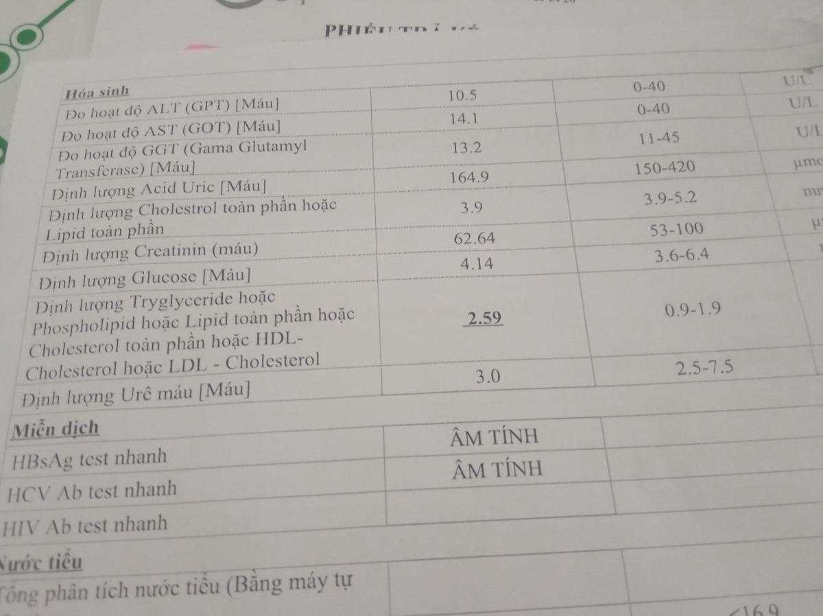 Em chào mamibabi, em thai 12w, xét nghiệm máu, bác sĩ nói em bị thiếu máu, bình thường em hay ăn chay. Giờ em nên ăn uống như thế nào? Mỗi ngày em ăn 5 trái táo đỏ khô được không? Em cảm ơn ạ!