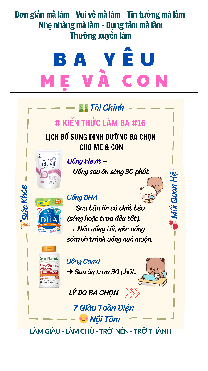 🙋‍♂️Lịch uống Elevit – DHA – Canxi theo hình đã sắp xếp như vậy đã tối ưu chưa, nếu chỉ xét về thời điểm uống mà chưa tính đến liều lượng? 
❓Nhờ chuyên gia kiểm tra giúp tính hợp lý của các khung giờ để tránh tương tác và hỗ trợ hấp thu tốt nhất.