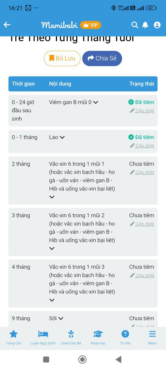 Con tôi xin vào ngày 30/09/2025. Theo như trên app thì 2 tháng sẽ tim mũi vắc-xin 6 trong 1.
Cho tôi hỏi là: 2 tháng có nghĩa là bắt đầu từ tháng thứ 2  (1/11/2025) hay là hết tháng thứ 2 (1/12/2025). 
Mai tôi đưa bé đi tiêm thì có bị trễ ngày không, nếu trễ có ảnh hưởng gì không.